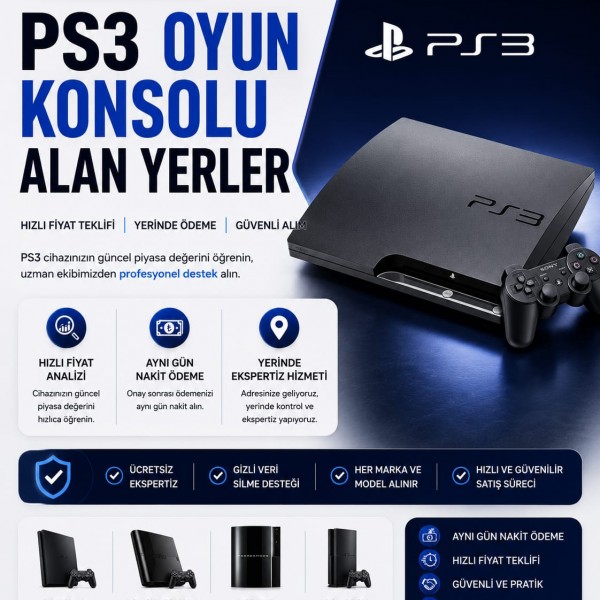 PS3 Oyun Konsolu Alan Yerler