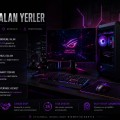 İstanbul Bilgisayar Değerleme ve Alım Merkezi | Bilgisayarını Gerçek Değerinde Sat 3