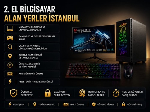 Bilgisayar Alan Yerler İstanbul