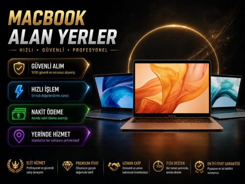 Macbook Alan Yerler