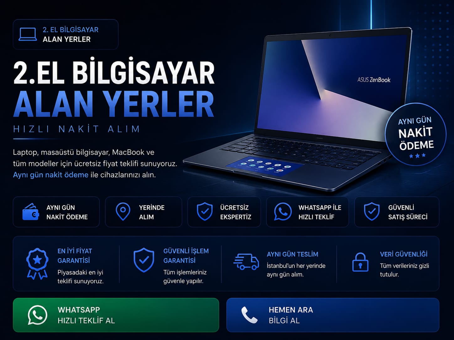 <h2>Laptop Satışı Güvenli mi?. Laptop sat</h2>